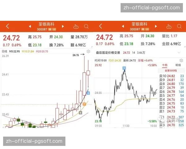 猛龙末节连续失误败因 战术复盘揭示攻坚终结能力不足 猛龙末节连续失误败因 战术复盘揭示攻坚终结能力不足